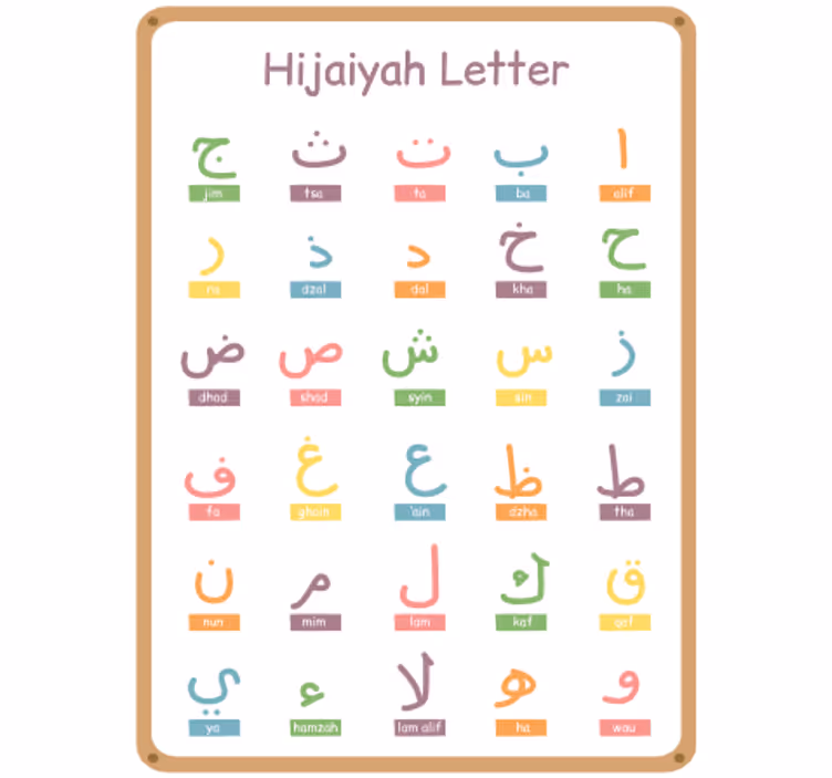 Lapsen rullaverho arabian aakkoset - Tenstickers