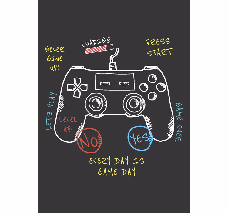 Ohjauspainikkeiden selitys geek-tyylinen rullaverho - Tenstickers