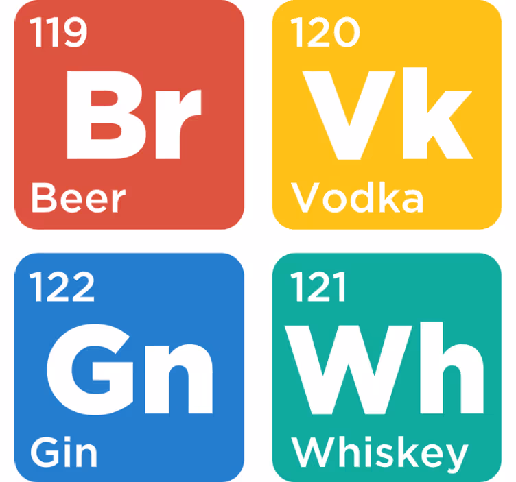 Jaksollinen alkoholi vintage lasinalunen - Tenstickers