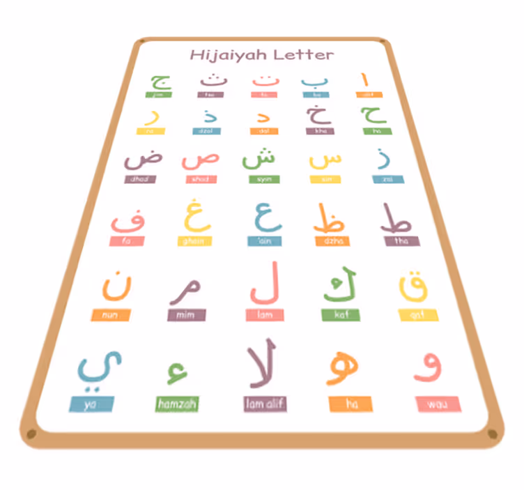 Lastenhuone vinyylimatto arabialainen aakkosto - Tenstickers