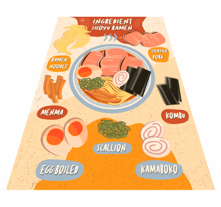 Ramenin ainesosien näyttö vinyylimatto keittiöön - Tenstickers