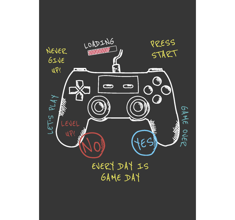 Ohjauspainikkeiden selitys geek-tyylinen rullaverho - Tenstickers