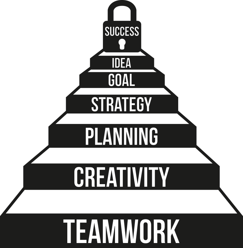 Toimistojuliste suurempi motivaatio työpaikalla - Tenstickers