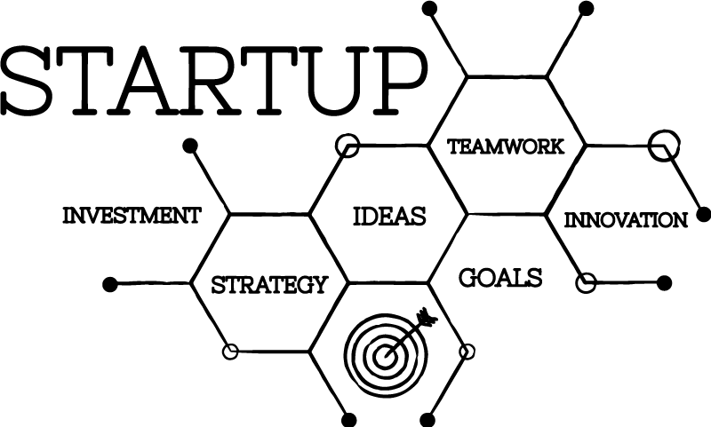 Toimistojuliste startup-ideat - Tenstickers