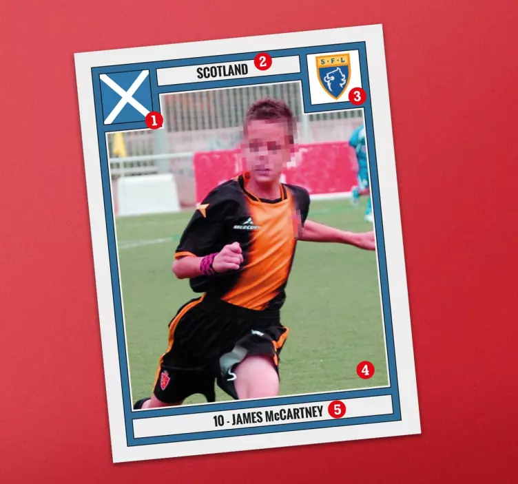 Muokattava jalkapallo tarra - Tenstickers