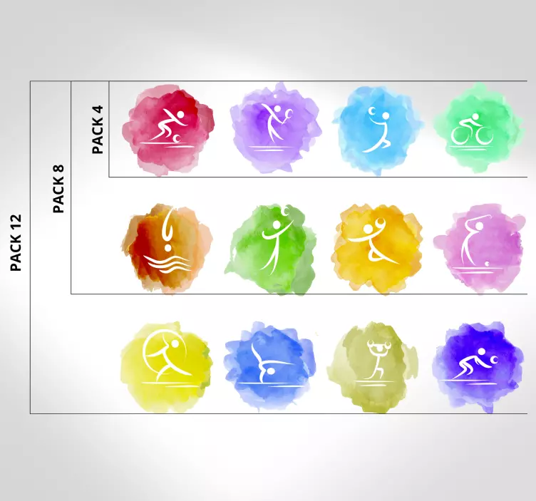 Urheilun tilkka olympiaurheilutarrat - Tenstickers