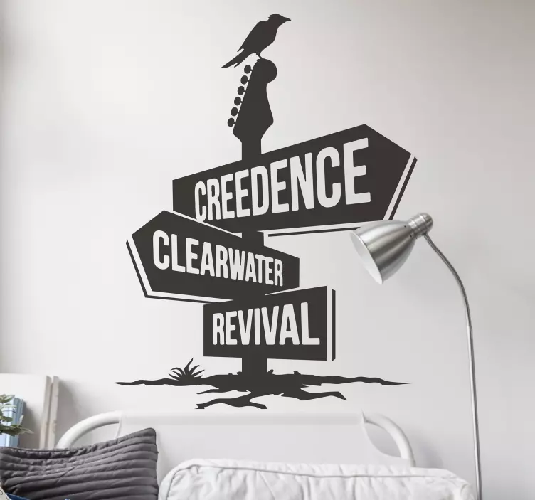 Mastokitara rock-ryhmän kanssa Rockmusiikkitarra - Tenstickers