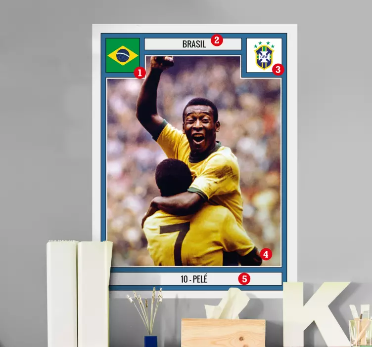 Muokattava jalkapallo tarra - Tenstickers