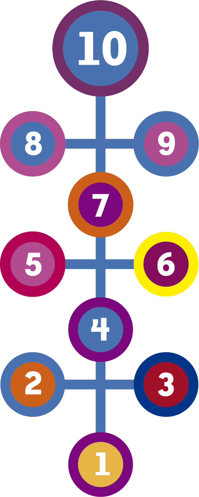 Peli vinyylimatto pyöreä hyppypeli - Tenstickers