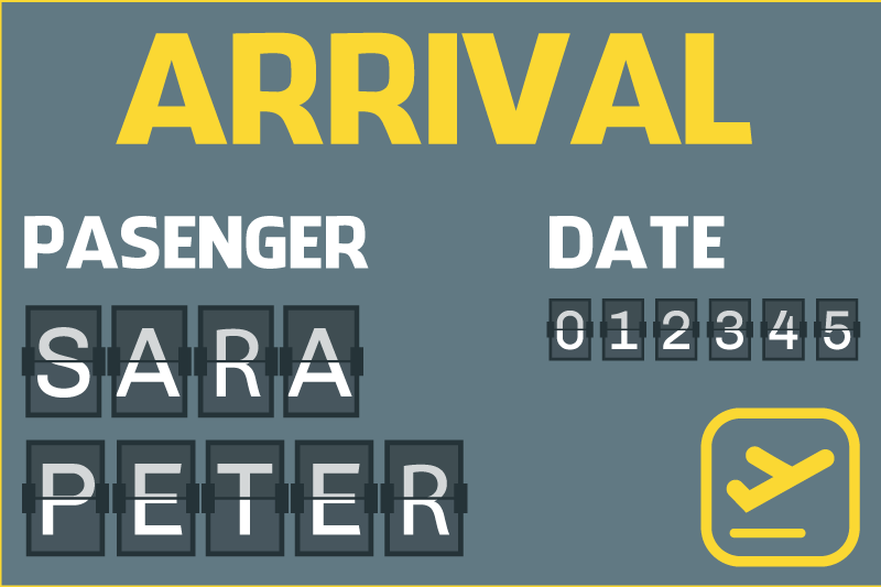 Saapumislentolippu nimi vinyylimatto - Tenstickers