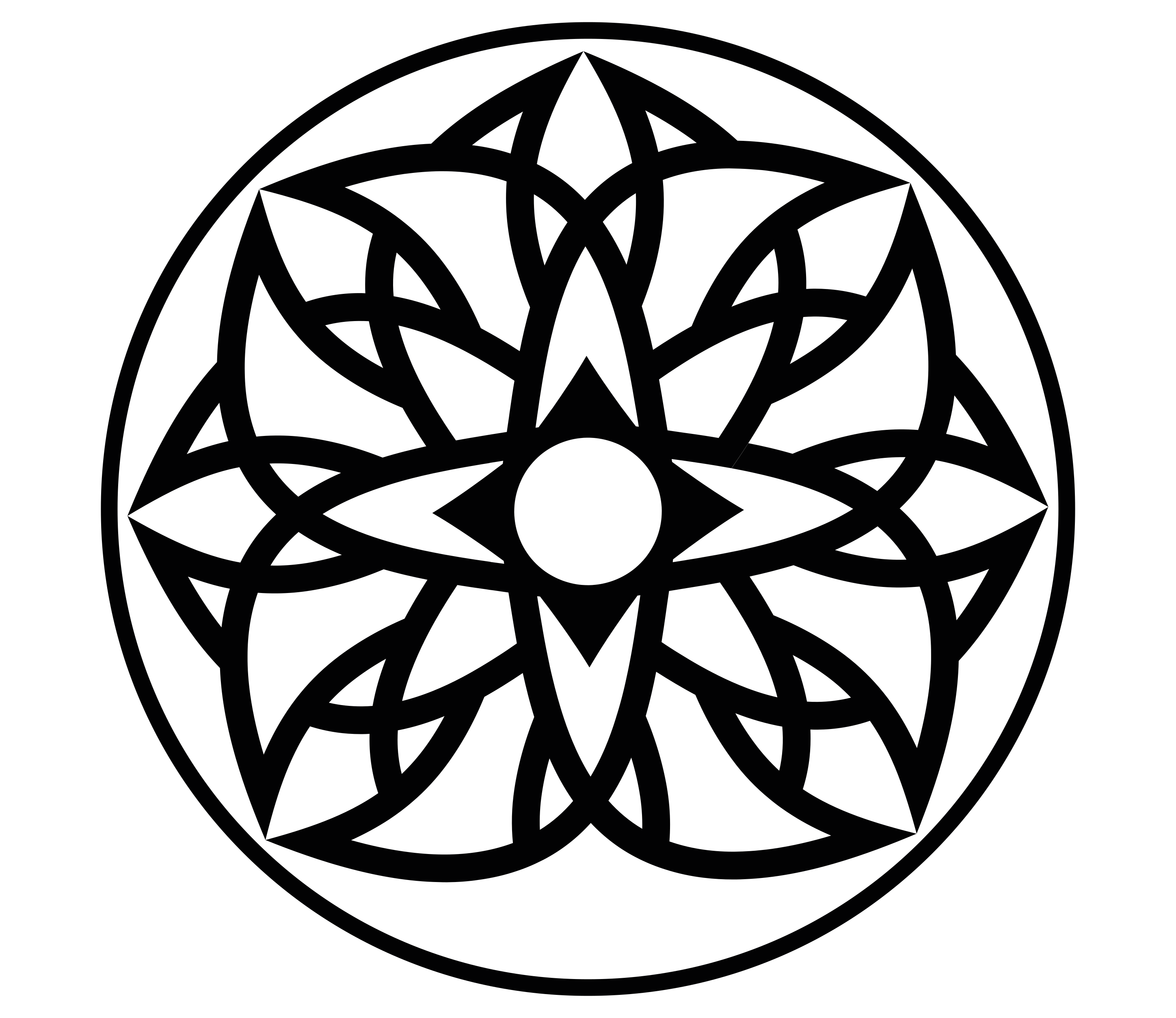 Yksinkertainen kukkakuvio vinyylimatto mandala - Tenstickers