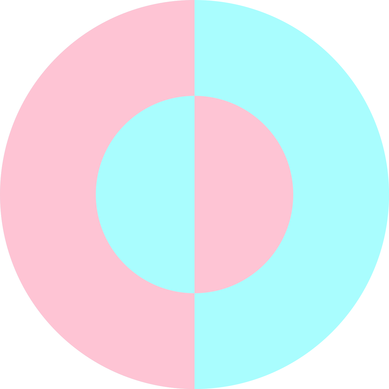 Pyöreät pehmeät sävyt moderni vinyylimatto - Tenstickers