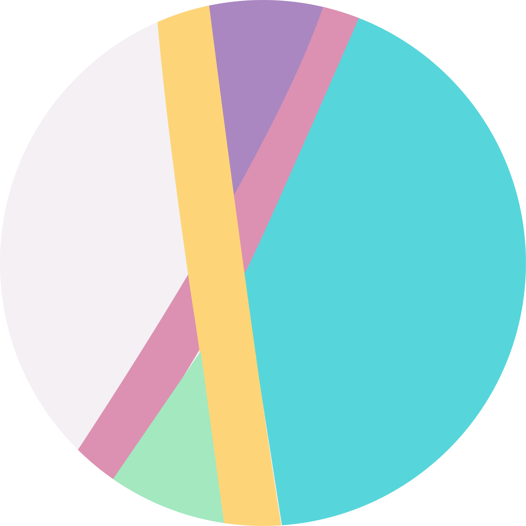 Vahvat värilohkot minimalistinen vinyylimatto - Tenstickers