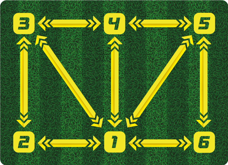 Jalkapalloharjoittelu suorakulmainen vinyylimatto - Tenstickers